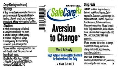 Aversion to Change.jpg image description - Aversion to Change